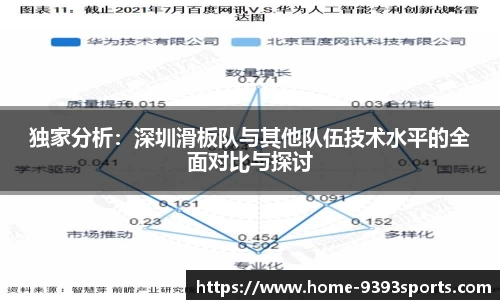 9393体育平台